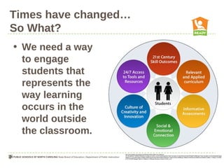 Creating the 21st century classroom | PPT