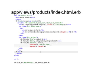 app/views/products/index.html.erb
 