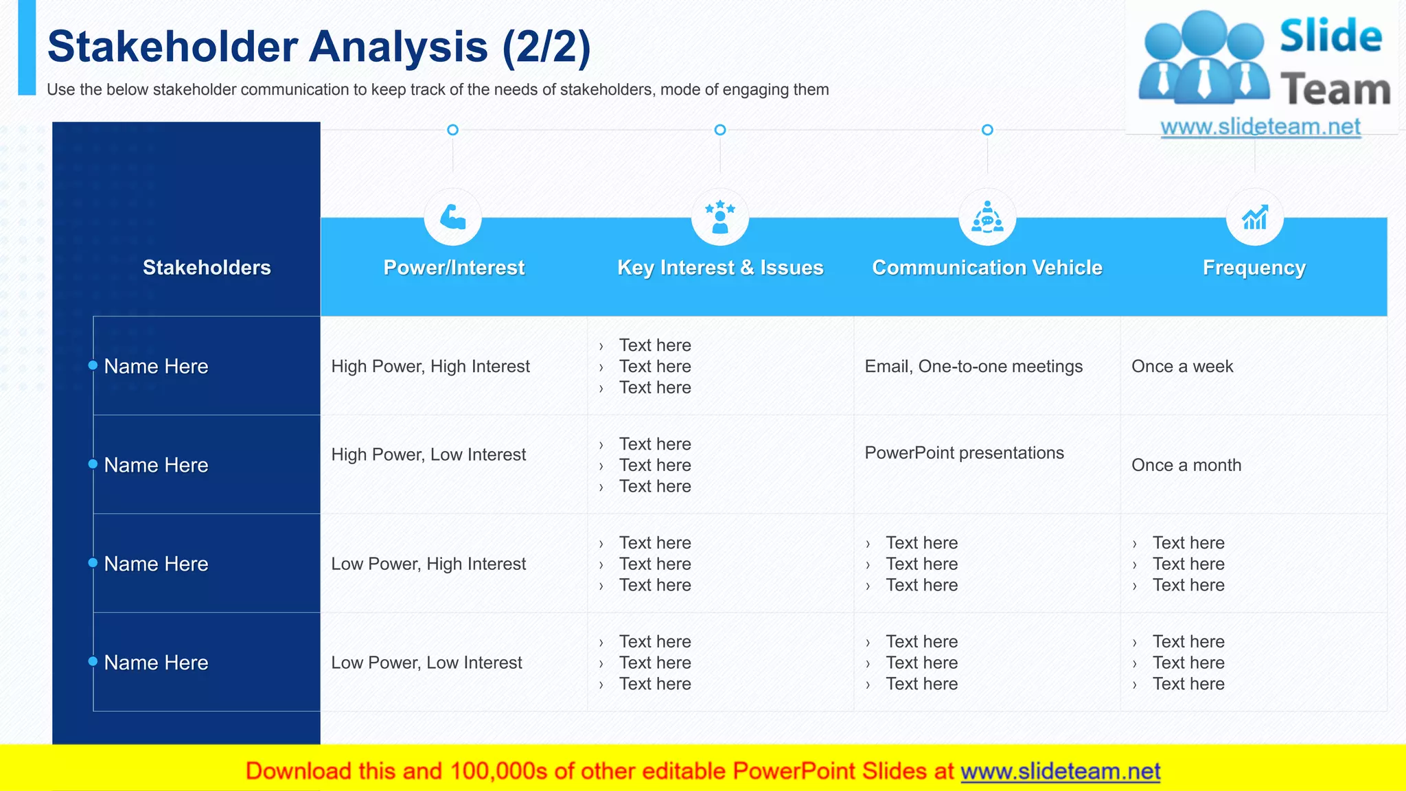 Stakeholder Analysis (2/2)
Use the below stakeholder communication to keep track of the needs of stakeholders, mode of engaging them
This slide is 100% editable. Adapt it to your needs and capture your audience's attention.
Stakeholders Power/Interest Key Interest & Issues Communication Vehicle Frequency
Name Here High Power, High Interest
› Text here
› Text here
› Text here
Email, One-to-one meetings Once a week
Name Here
High Power, Low Interest
› Text here
› Text here
› Text here
PowerPoint presentations
Once a month
Name Here Low Power, High Interest
› Text here
› Text here
› Text here
› Text here
› Text here
› Text here
› Text here
› Text here
› Text here
Name Here Low Power, Low Interest
› Text here
› Text here
› Text here
› Text here
› Text here
› Text here
› Text here
› Text here
› Text here
10
 