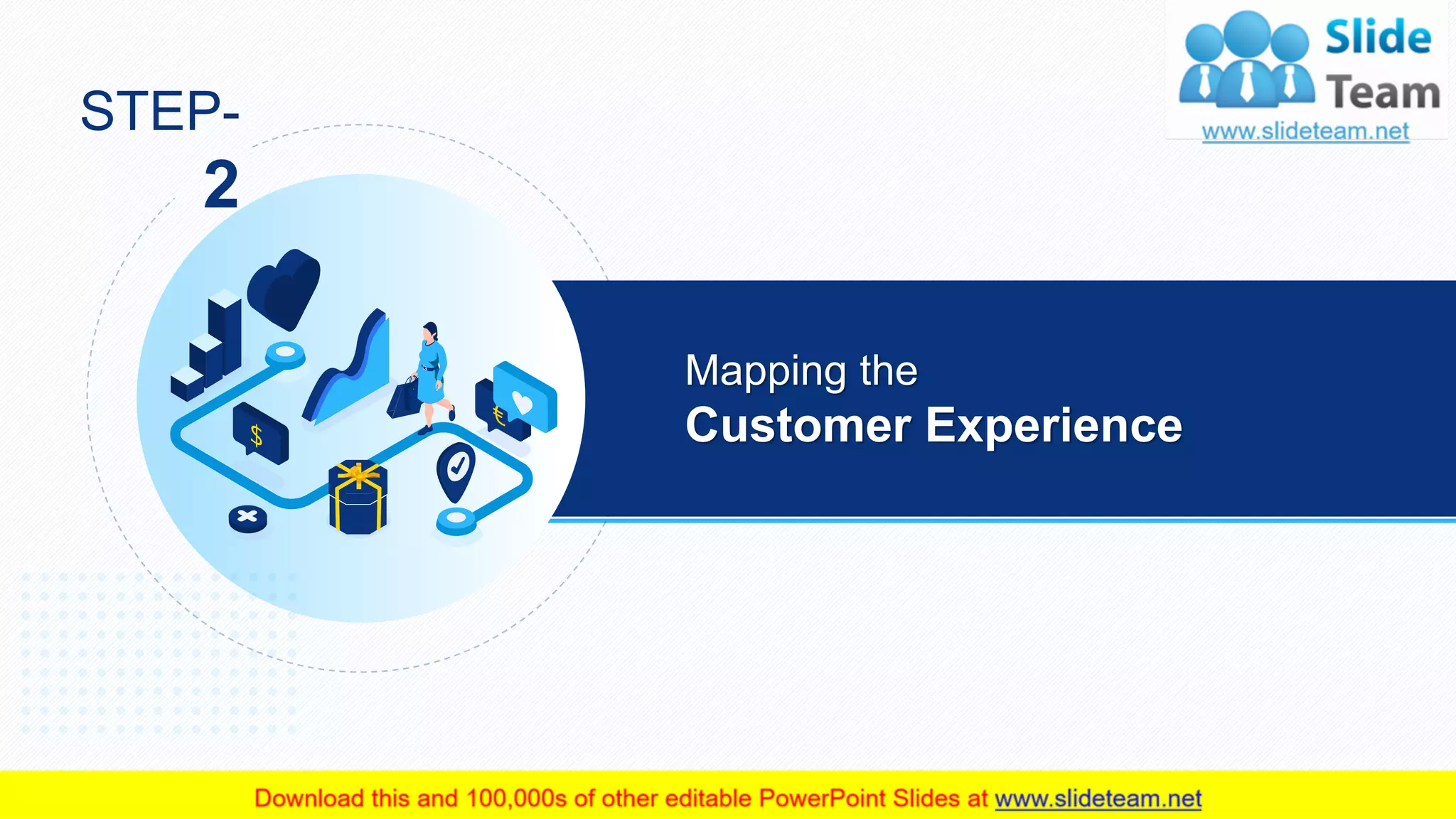 11
Mapping the
Customer Experience
STEP-
2
 