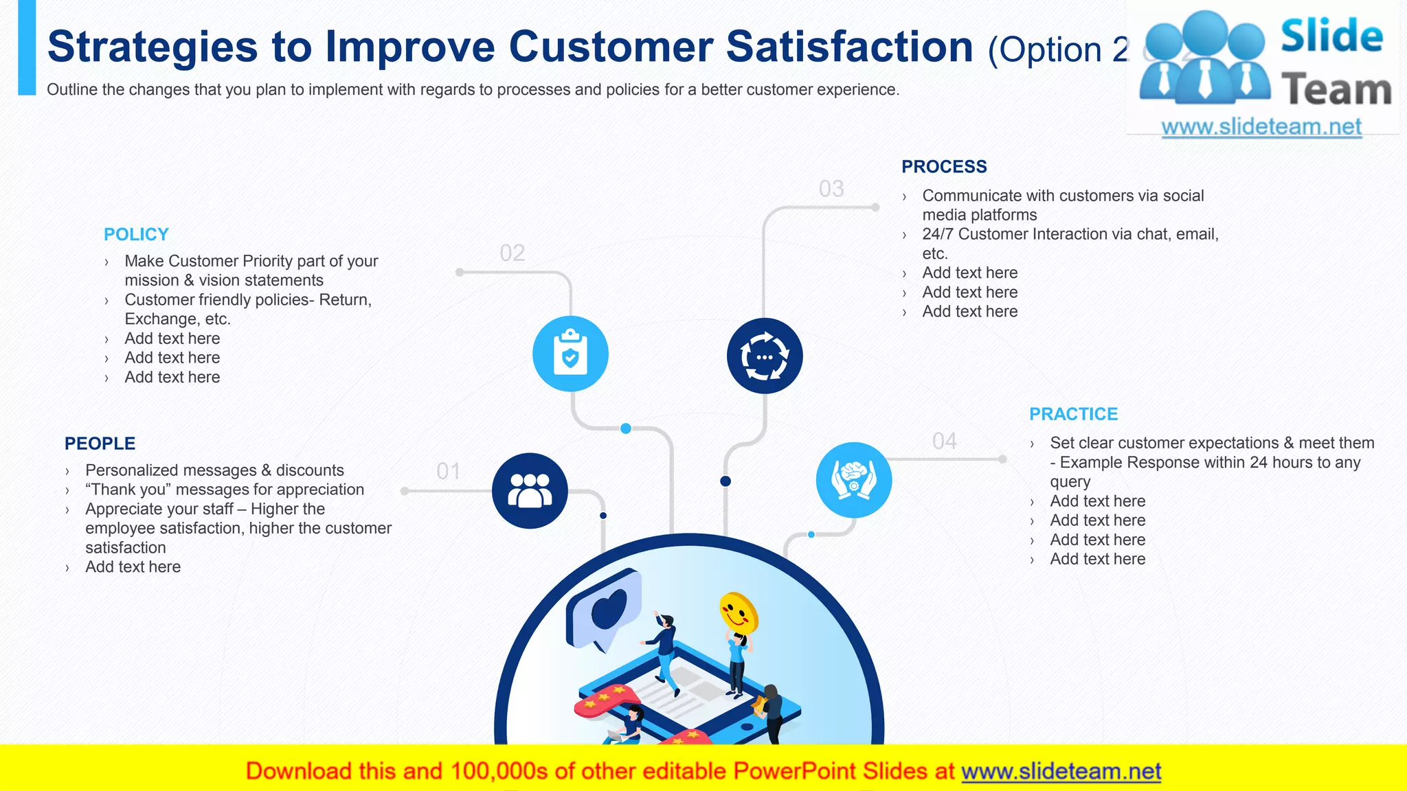 Strategies to Improve Customer Satisfaction (Option 2 of 2)
Outline the changes that you plan to implement with regards to processes and policies for a better customer experience.
› Make Customer Priority part of your
mission & vision statements
› Customer friendly policies- Return,
Exchange, etc.
› Add text here
› Add text here
› Add text here
POLICY
› Communicate with customers via social
media platforms
› 24/7 Customer Interaction via chat, email,
etc.
› Add text here
› Add text here
› Add text here
PROCESS
› Set clear customer expectations & meet them
- Example Response within 24 hours to any
query
› Add text here
› Add text here
› Add text here
› Add text here
PRACTICE
› Personalized messages & discounts
› “Thank you” messages for appreciation
› Appreciate your staff – Higher the
employee satisfaction, higher the customer
satisfaction
› Add text here
PEOPLE
27
 