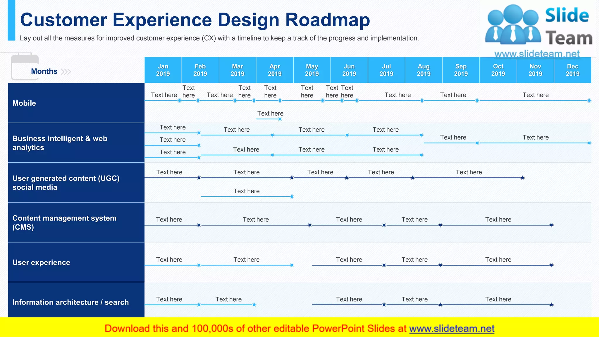 Jan
2019
Feb
2019
Mar
2019
Apr
2019
May
2019
Jun
2019
Jul
2019
Aug
2019
Sep
2019
Oct
2019
Nov
2019
Dec
2019
Mobile
Business intelligent & web
analytics
User generated content (UGC)
social media
Content management system
(CMS)
User experience
Information architecture / search
Customer Experience Design Roadmap
Lay out all the measures for improved customer experience (CX) with a timeline to keep a track of the progress and implementation.
Months
This slide is 100% editable. Adapt it to your needs and capture your audience's attention.
Text here
Text
here Text here
Text
here
Text
here
Text
here Text here Text hereText here
Text
here
Text
here
Text here
Text here Text here Text here Text here Text here
Text here Text here Text here Text here Text here
Text here Text here Text here Text here Text here
Text here Text hereText here
Text here
Text here Text here
Text here Text here
Text here
Text here
Text here
Text here
Text here
Text here Text here
Text here Text here
29
 