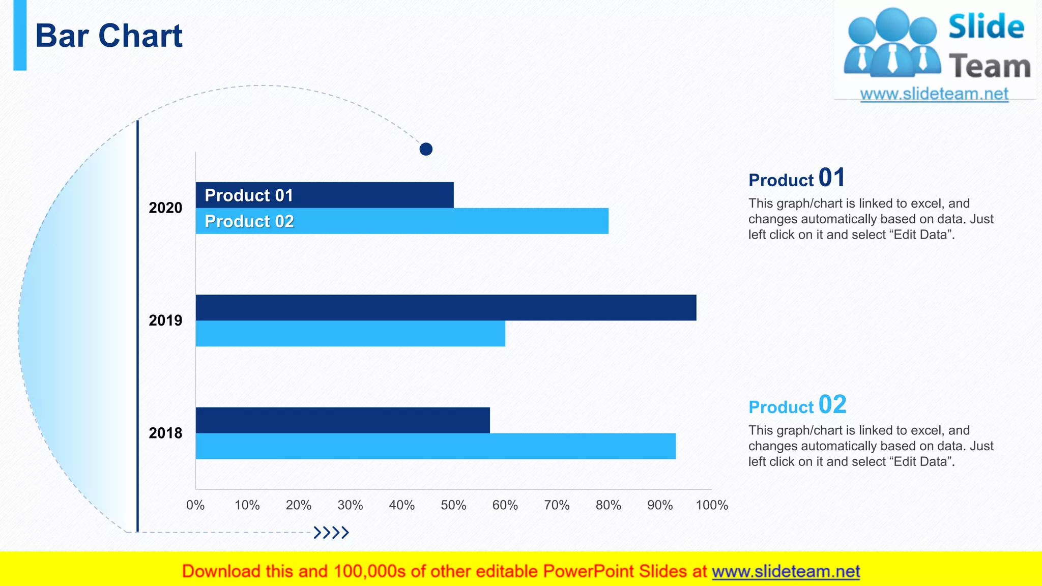 Bar Chart
38
This graph/chart is linked to excel, and
changes automatically based on data. Just
left click on it and select “Edit Data”.
Product 01
This graph/chart is linked to excel, and
changes automatically based on data. Just
left click on it and select “Edit Data”.
Product 02
0% 10% 20% 30% 40% 50% 60% 70% 80% 90% 100%
2018
2019
2020
Product 01
Product 02
 