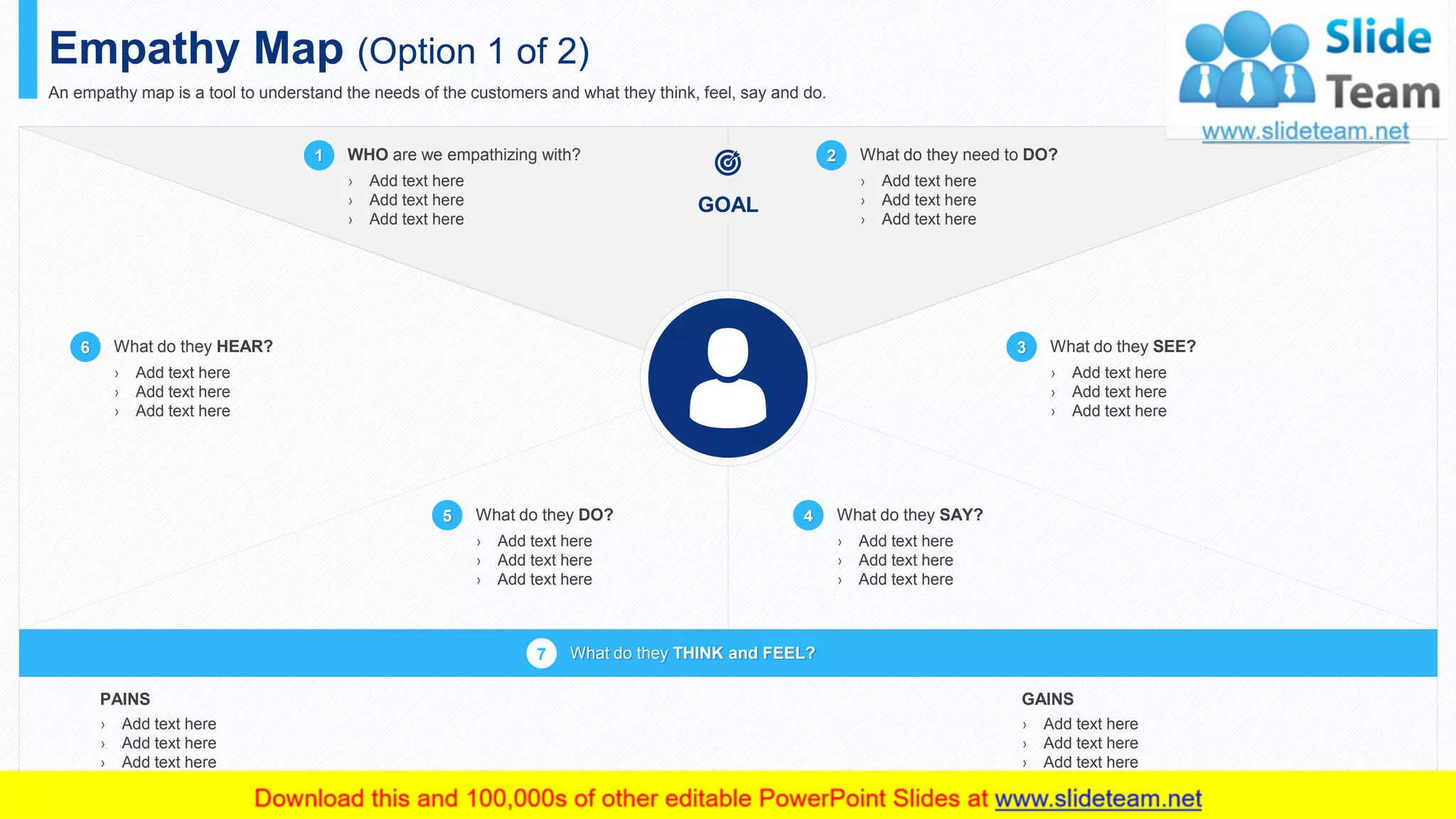 Empathy Map (Option 1 of 2)
An empathy map is a tool to understand the needs of the customers and what they think, feel, say and do.
1 WHO are we empathizing with?
› Add text here
› Add text here
› Add text here
2 What do they need to DO?
› Add text here
› Add text here
› Add text here
GOAL
6 What do they HEAR?
› Add text here
› Add text here
› Add text here
3 What do they SEE?
› Add text here
› Add text here
› Add text here
4 What do they SAY?
› Add text here
› Add text here
› Add text here
5 What do they DO?
› Add text here
› Add text here
› Add text here
PAINS
› Add text here
› Add text here
› Add text here
› Add text here
GAINS
› Add text here
› Add text here
› Add text here
› Add text here
7 What do they THINK and FEEL?
7
 