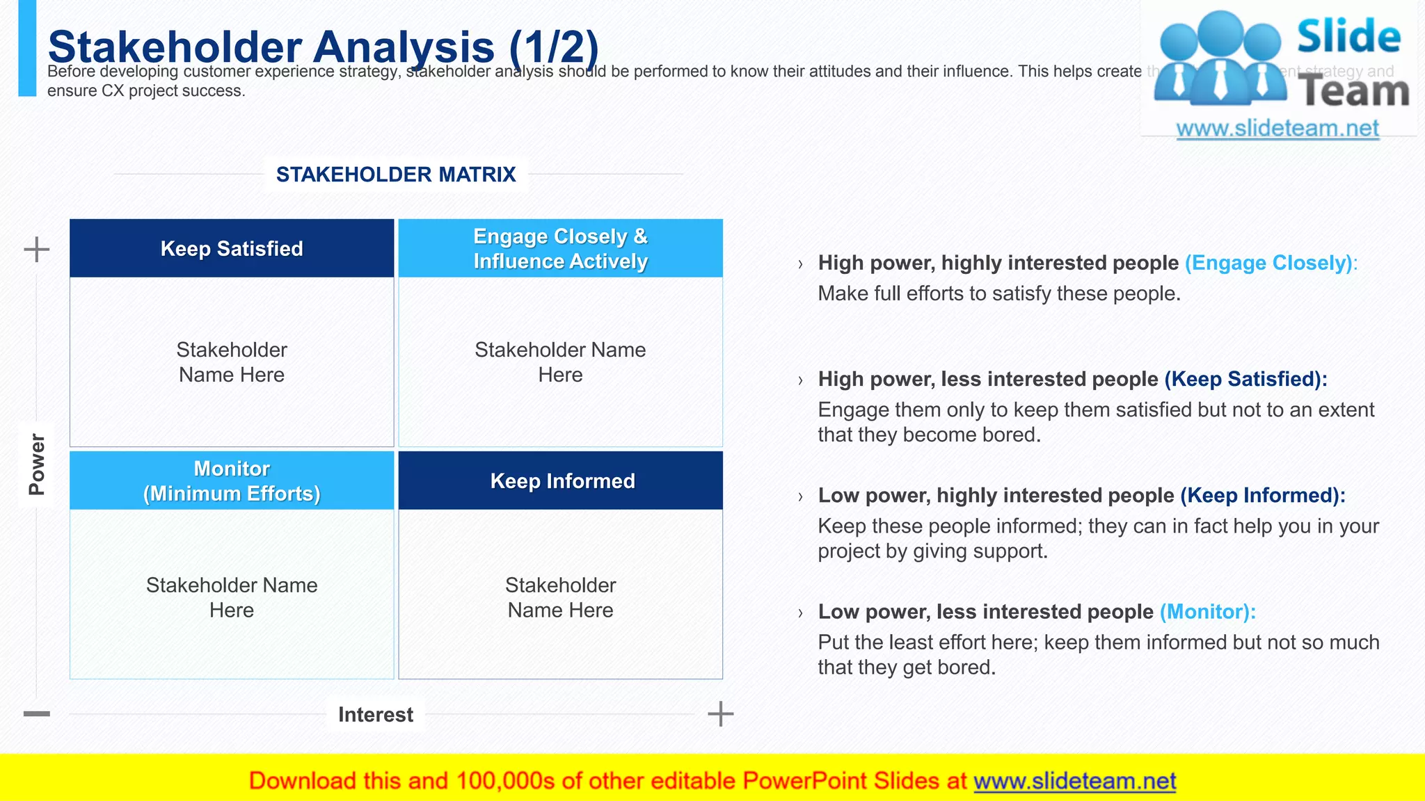 Stakeholder Analysis (1/2)Before developing customer experience strategy, stakeholder analysis should be performed to know their attitudes and their influence. This helps create the right engagement strategy and
ensure CX project success.
STAKEHOLDER MATRIX
Power
Interest
› High power, highly interested people (Engage Closely):
Make full efforts to satisfy these people.
› High power, less interested people (Keep Satisfied):
Engage them only to keep them satisfied but not to an extent
that they become bored.
› Low power, highly interested people (Keep Informed):
Keep these people informed; they can in fact help you in your
project by giving support.
› Low power, less interested people (Monitor):
Put the least effort here; keep them informed but not so much
that they get bored.
Keep Satisfied
Engage Closely &
Influence Actively
Keep Informed
Monitor
(Minimum Efforts)
Stakeholder
Name Here
Stakeholder Name
Here
Stakeholder Name
Here
Stakeholder
Name Here
This slide is 100% editable. Adapt it to your needs and capture your audience's attention. 9
 