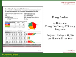 the Residences at 89Oxbow
                                                      Wayland, Massachusetts




                                          Energy Analysis

                                           to Determine
                                    Energy Star/Energy Efficiency
                                             Program –

                                     Projected Savings = $1,000
                                      per Household per Year



                                                             Kevin Maguire
                                                      Founder, Building Initiatives

The Momentum of Possibility
the Residences at 89Oxbow Wayland
 