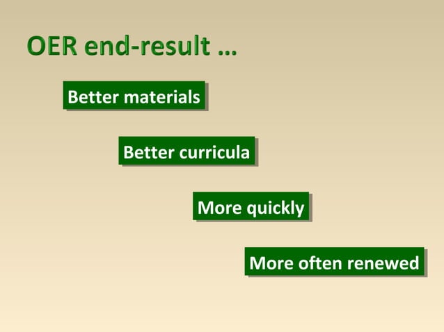 Creating the conditions for oer usage | PPT