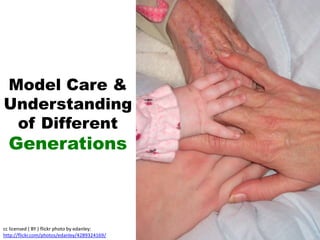 Model Care &
Understanding
 of Different
  Generations



cc licensed ( BY ) flickr photo by edanley:
http://flickr.com/photos/edanley/4289324169/
 