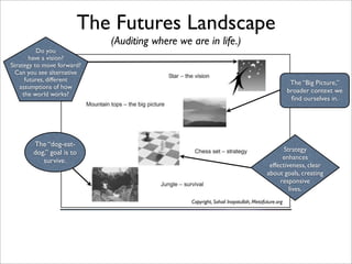 Creating The Future Pdf | PDF