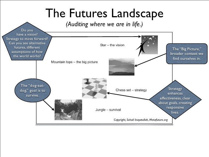 move ahead with possibility thinking pdf