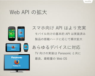 Web API Β
ޥ API Ϥg
Х򤱤λ API όgװg
uƷδdϩ`ɤˏꤸ혴Β
ǥХˌ
TV 򤱤Όgװ Panasonic ȹ
X Web OS
 
