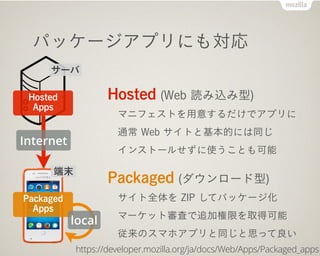 ѥå`ץˤ⌝
Hosted (Web iz)
ޥ˥եȤ⤹ǥץ
ͨ Web ȤȻĤˤͬ
󥹥ȩ`뤻ʹȤ
Packaged (`)
ȫ ZIP ƥѥå`
ީ`åȌˤ׷Әޤȡÿ
Υޥۥץͬ˼ä
https://developer.mozilla.org/ja/docs/Web/Apps/Packaged_apps
Packaged
Apps
Hosted?
Apps
Internet
`
ĩ
local
 