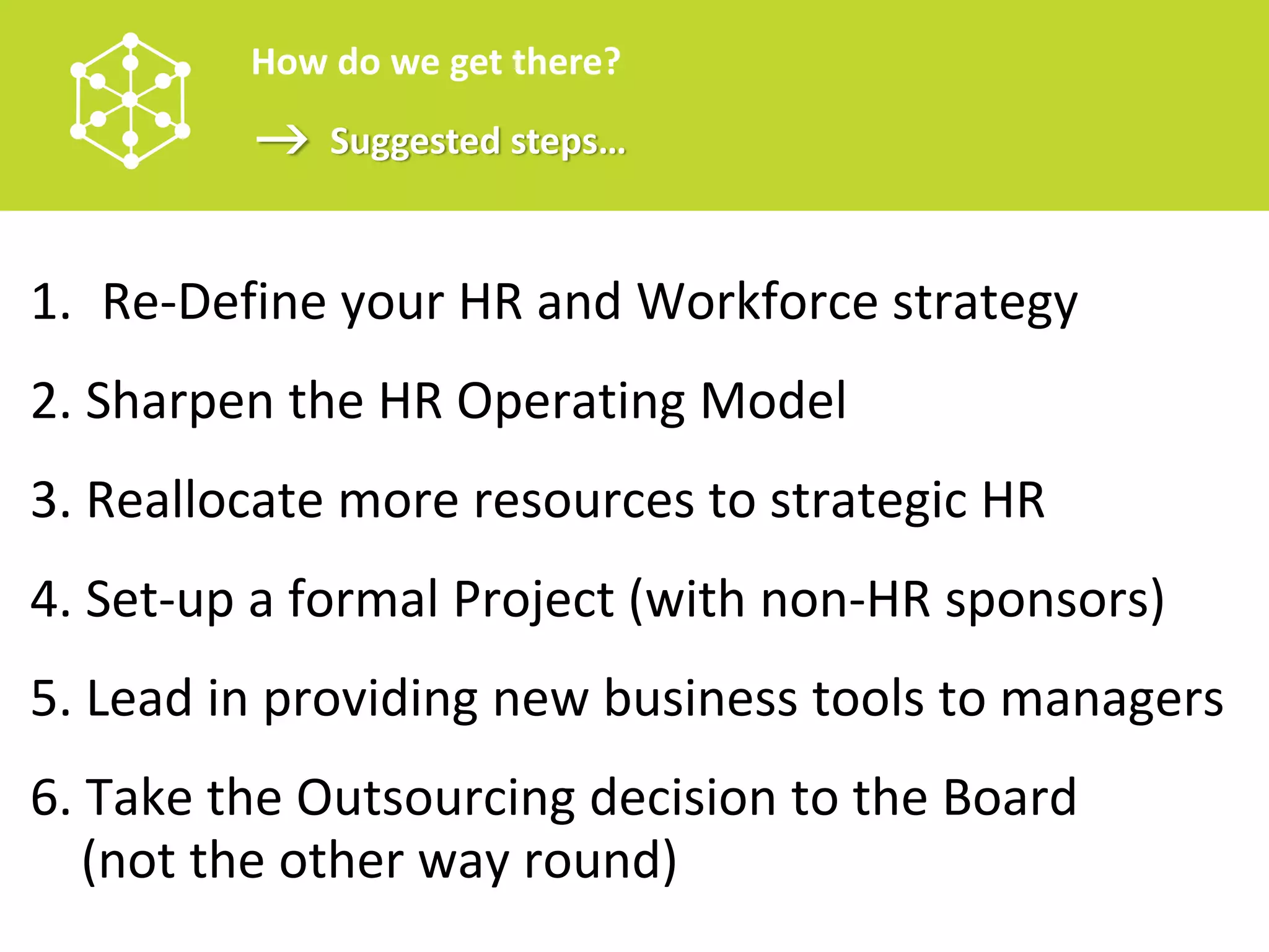 How do we get there?
             Suggested steps…



1. Re‐Define your HR and Workforce strategy
2. Sharpen the HR Operating Model 
3. Reallocate more resources to strategic HR
4. Set‐up a formal Project (with non‐HR sponsors)
5. Lead in providing new business tools to managers
6. Take the Outsourcing decision to the Board 
   (not the other way round)
 