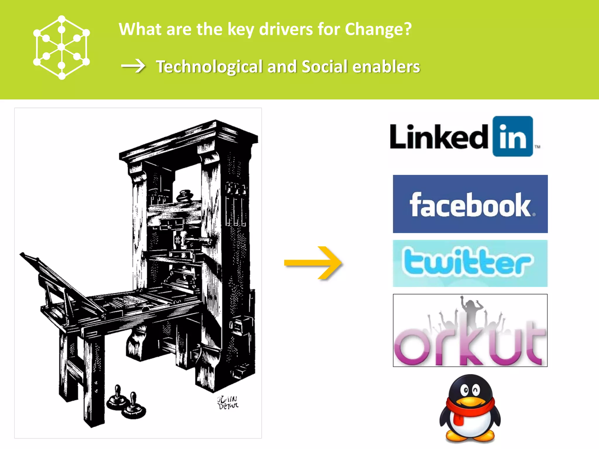 What are the key drivers for Change?
    Technological and Social enablers
 