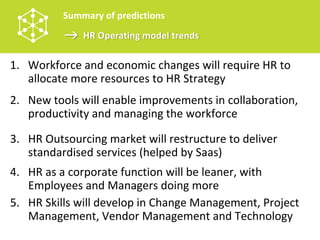 HR Operating Models - future trends | PDF