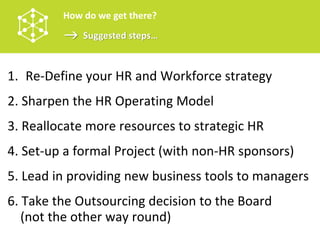 HR Operating Models - future trends | PDF