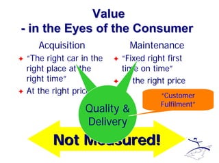 Creating the Lean Car Dealer | PDF