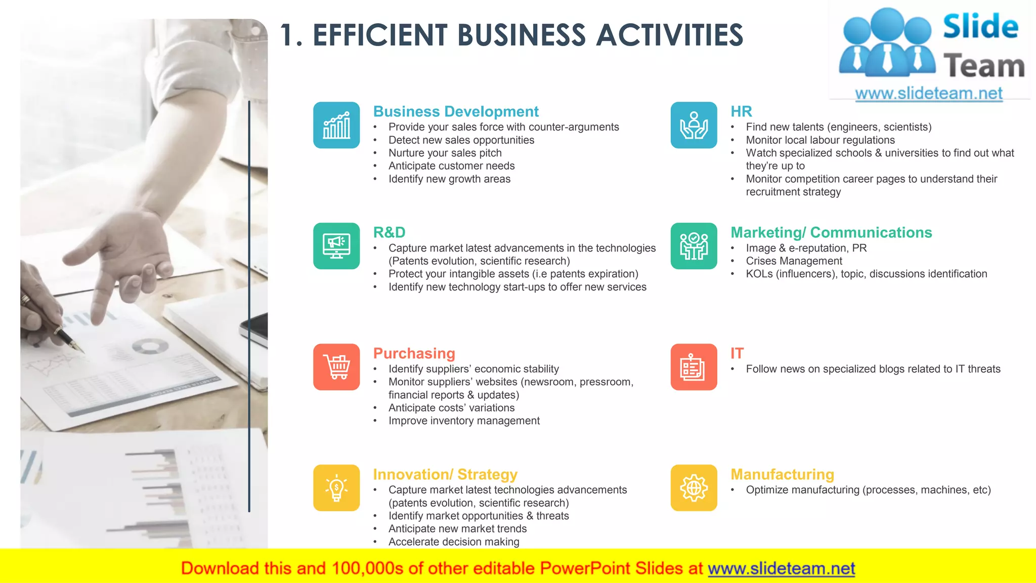 1. EFFICIENT BUSINESS ACTIVITIES
HR
• Find new talents (engineers, scientists)
• Monitor local labour regulations
• Watch specialized schools & universities to find out what
they’re up to
• Monitor competition career pages to understand their
recruitment strategy
Marketing/ Communications
• Image & e-reputation, PR
• Crises Management
• KOLs (influencers), topic, discussions identification
IT
• Follow news on specialized blogs related to IT threats
Manufacturing
• Optimize manufacturing (processes, machines, etc)
Business Development
• Provide your sales force with counter-arguments
• Detect new sales opportunities
• Nurture your sales pitch
• Anticipate customer needs
• Identify new growth areas
R&D
• Capture market latest advancements in the technologies
(Patents evolution, scientific research)
• Protect your intangible assets (i.e patents expiration)
• Identify new technology start-ups to offer new services
Purchasing
• Identify suppliers’ economic stability
• Monitor suppliers’ websites (newsroom, pressroom,
financial reports & updates)
• Anticipate costs’ variations
• Improve inventory management
Innovation/ Strategy
• Capture market latest technologies advancements
(patents evolution, scientific research)
• Identify market opportunities & threats
• Anticipate new market trends
• Accelerate decision making
This slide is 100% editable. Adapt it to your needs and capture your audience's attention. 11
 