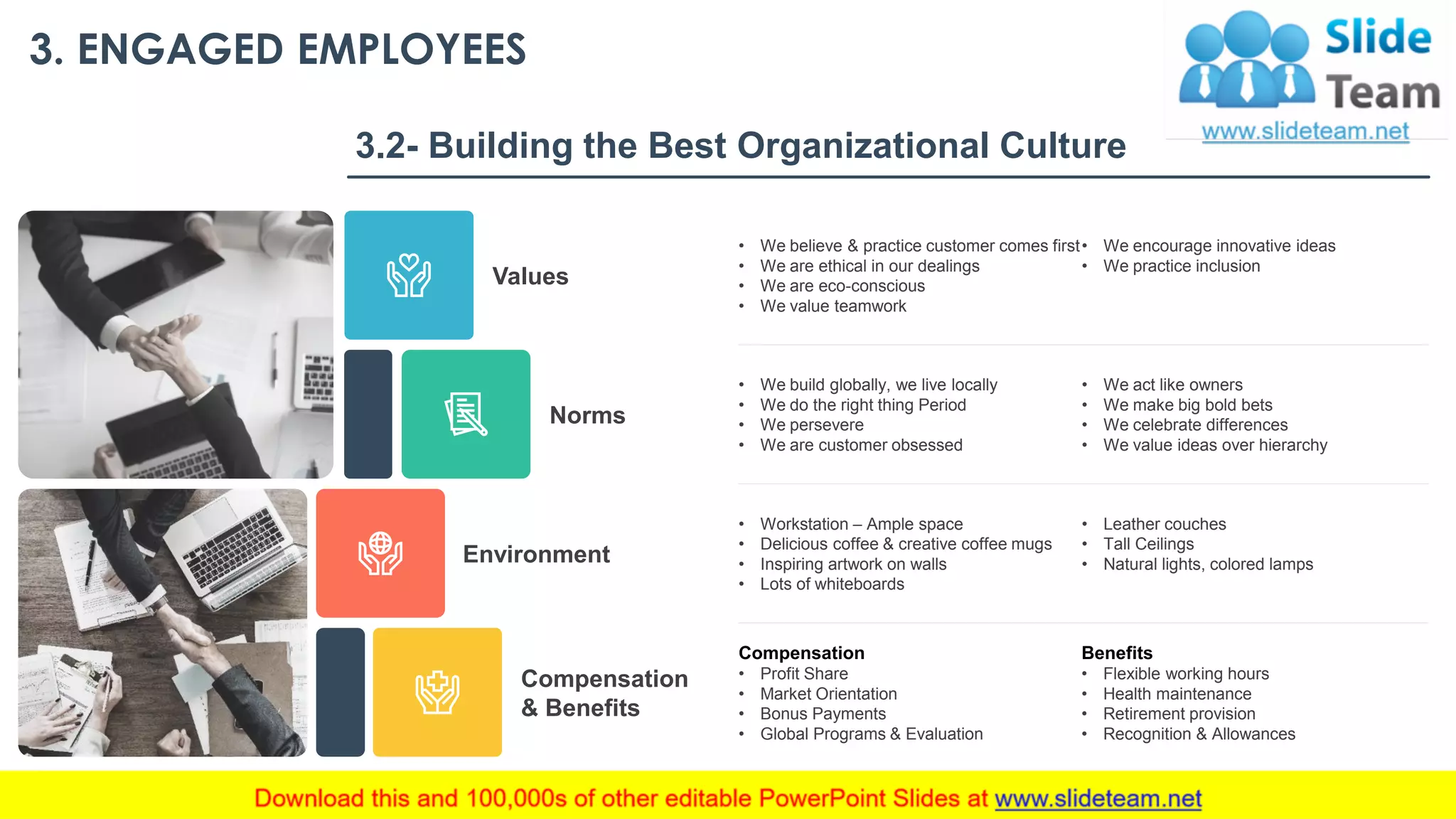 3. ENGAGED EMPLOYEES
3.2- Building the Best Organizational Culture
Values
Norms
Environment
Compensation
& Benefits
• We believe & practice customer comes first
• We are ethical in our dealings
• We are eco-conscious
• We value teamwork
• We encourage innovative ideas
• We practice inclusion
• We build globally, we live locally
• We do the right thing Period
• We persevere
• We are customer obsessed
• We act like owners
• We make big bold bets
• We celebrate differences
• We value ideas over hierarchy
• Workstation – Ample space
• Delicious coffee & creative coffee mugs
• Inspiring artwork on walls
• Lots of whiteboards
• Leather couches
• Tall Ceilings
• Natural lights, colored lamps
Compensation
• Profit Share
• Market Orientation
• Bonus Payments
• Global Programs & Evaluation
Benefits
• Flexible working hours
• Health maintenance
• Retirement provision
• Recognition & Allowances
This slide is 100% editable. Adapt it to your needs and capture your audience's attention. 18
 