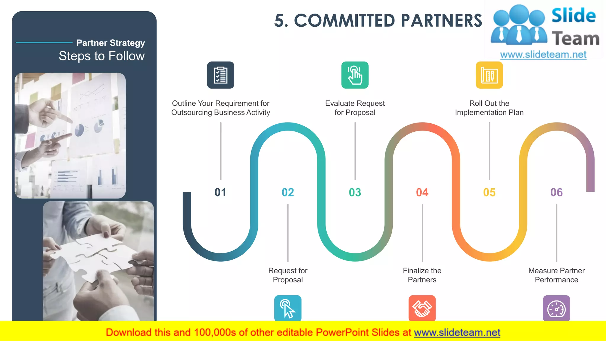 5. COMMITTED PARTNERS
Outline Your Requirement for
Outsourcing Business Activity
01
Request for
Proposal
02
Evaluate Request
for Proposal
03
Finalize the
Partners
04
Roll Out the
Implementation Plan
05
Measure Partner
Performance
06
Partner Strategy
Steps to Follow
This slide is 100% editable. Adapt it to your needs and capture your audience's attention. 21
 