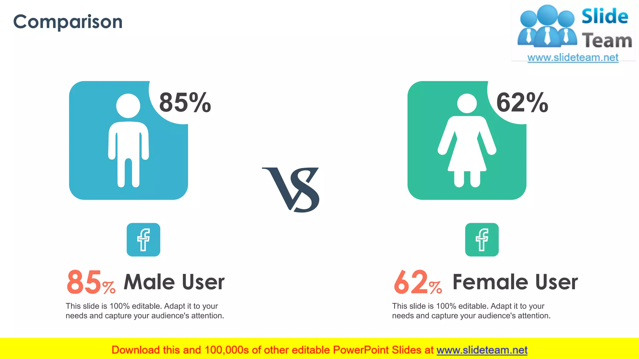 Comparison
Male User85%
This slide is 100% editable. Adapt it to your
needs and capture your audience's attention.
85%
Female User62%
This slide is 100% editable. Adapt it to your
needs and capture your audience's attention.
62%
29
 