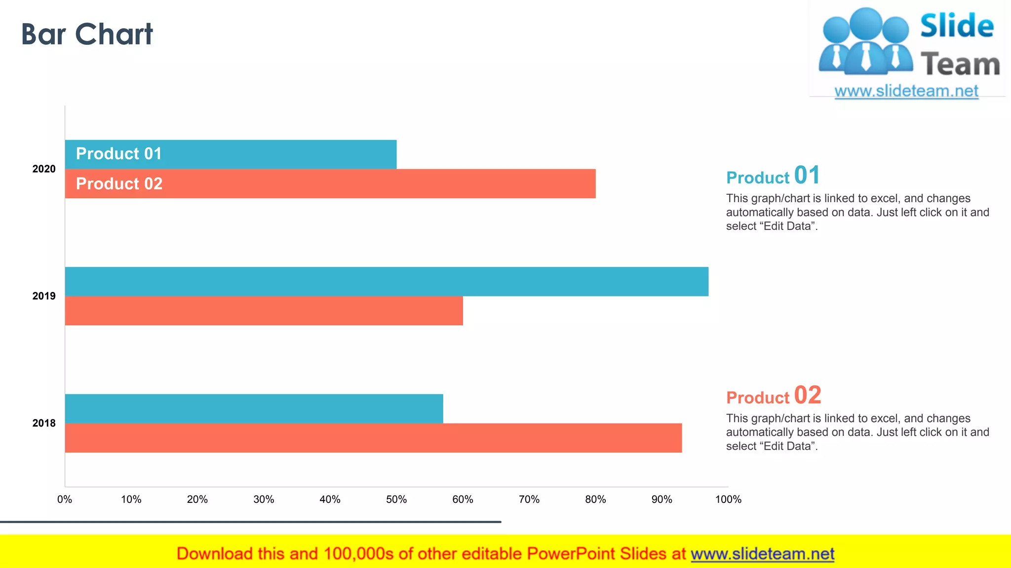 Bar Chart
This graph/chart is linked to excel, and changes
automatically based on data. Just left click on it and
select “Edit Data”.
Product 01
This graph/chart is linked to excel, and changes
automatically based on data. Just left click on it and
select “Edit Data”.
Product 02
0% 10% 20% 30% 40% 50% 60% 70% 80% 90% 100%
2018
2019
2020
Product 01
Product 02
30
 