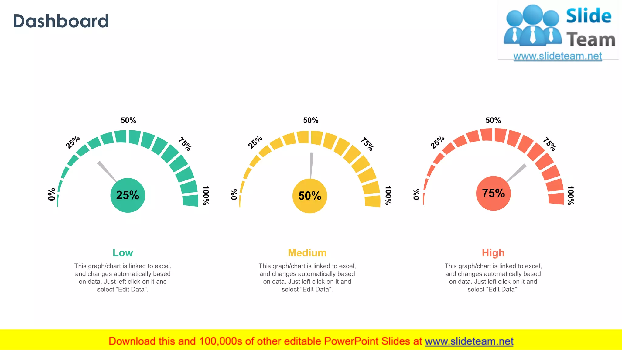 Dashboard
25%
0%
50%
100% 50%
0%
50%
100%
75%
0%
50%
100%
Low
32
Medium High
 