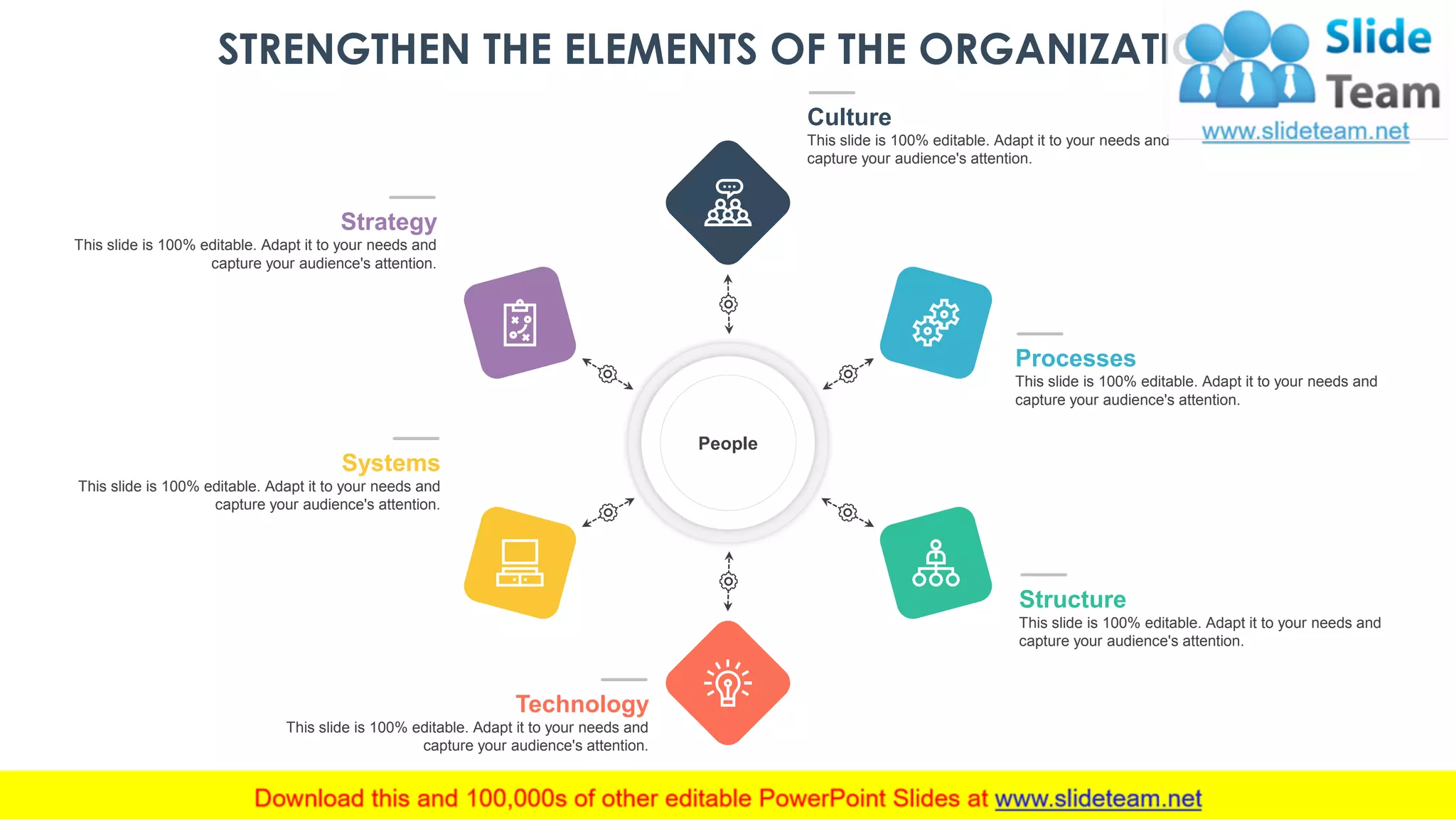 STRENGTHEN THE ELEMENTS OF THE ORGANIZATION
Culture
This slide is 100% editable. Adapt it to your needs and
capture your audience's attention.
Processes
This slide is 100% editable. Adapt it to your needs and
capture your audience's attention.
Structure
This slide is 100% editable. Adapt it to your needs and
capture your audience's attention.
Technology
This slide is 100% editable. Adapt it to your needs and
capture your audience's attention.
Systems
This slide is 100% editable. Adapt it to your needs and
capture your audience's attention.
Strategy
This slide is 100% editable. Adapt it to your needs and
capture your audience's attention.
People
This slide is 100% editable. Adapt it to your needs and capture your audience's attention. 4
 
