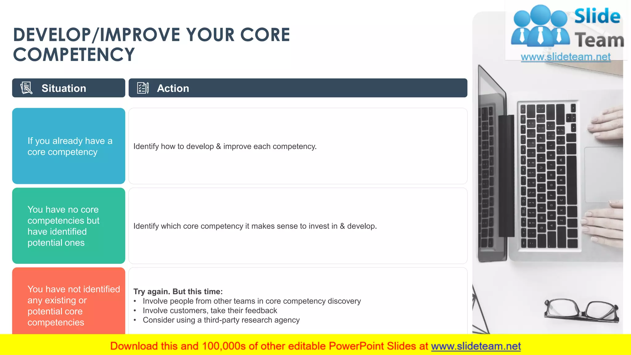 DEVELOP/IMPROVE YOUR CORE
COMPETENCY
If you already have a
core competency
You have no core
competencies but
have identified
potential ones
You have not identified
any existing or
potential core
competencies
Situation
Identify how to develop & improve each competency.
Identify which core competency it makes sense to invest in & develop.
Try again. But this time:
• Involve people from other teams in core competency discovery
• Involve customers, take their feedback
• Consider using a third-party research agency
Action
This slide is 100% editable. Adapt it to your needs and capture your audience's attention. 8
 