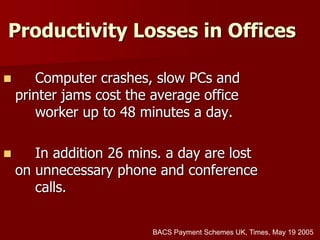 Productivity Losses in Offices
 Computer crashes, slow PCs and
printer jams cost the average office
worker up to 48 minutes a day.
 In addition 26 mins. a day are lost
on unnecessary phone and conference
calls.
BACS Payment Schemes UK, Times, May 19 2005
 