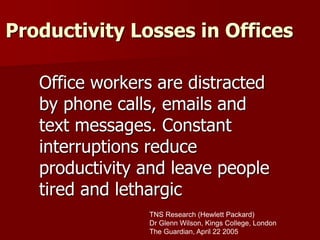 Office workers are distracted
by phone calls, emails and
text messages. Constant
interruptions reduce
productivity and leave people
tired and lethargic
Productivity Losses in Offices
TNS Research (Hewlett Packard)
Dr Glenn Wilson, Kings College, London
The Guardian, April 22 2005
 