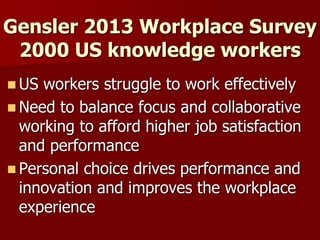 Gensler 2013 Workplace Survey
2000 US knowledge workers
 US workers struggle to work effectively
 Need to balance focus and collaborative
working to afford higher job satisfaction
and performance
 Personal choice drives performance and
innovation and improves the workplace
experience
 