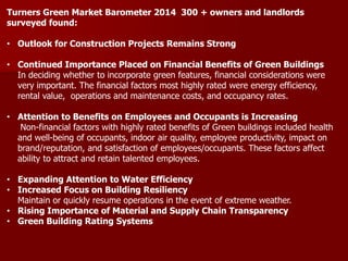 Turners Green Market Barometer 2014 300 + owners and landlords
surveyed found:
• Outlook for Construction Projects Remains Strong
• Continued Importance Placed on Financial Benefits of Green Buildings
In deciding whether to incorporate green features, financial considerations were
very important. The financial factors most highly rated were energy efficiency,
rental value, operations and maintenance costs, and occupancy rates.
• Attention to Benefits on Employees and Occupants is Increasing
Non-financial factors with highly rated benefits of Green buildings included health
and well-being of occupants, indoor air quality, employee productivity, impact on
brand/reputation, and satisfaction of employees/occupants. These factors affect
ability to attract and retain talented employees.
• Expanding Attention to Water Efficiency
• Increased Focus on Building Resiliency
Maintain or quickly resume operations in the event of extreme weather.
• Rising Importance of Material and Supply Chain Transparency
• Green Building Rating Systems
 