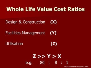 Whole Life Value Cost Ratios
Design & Construction (X)
Facilities Management (Y)
Utilisation (Z)
Z >> Y > X
e.g. 80 : 8 : 1
Wu & Clements-Croome, 2004
 