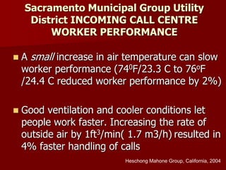  A small increase in air temperature can slow
worker performance (740F/23.3 C to 76oF
/24.4 C reduced worker performance by 2%)
 Good ventilation and cooler conditions let
people work faster. Increasing the rate of
outside air by 1ft3/min( 1.7 m3/h) resulted in
4% faster handling of calls
Sacramento Municipal Group Utility
District INCOMING CALL CENTRE
WORKER PERFORMANCE
Heschong Mahone Group, California, 2004
 