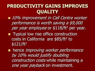 PR0DUCTIVITY GAINS IMPROVES
QUALITY
 10% improvement in Call Centre worker
performance is worth saving a $9,000
per year employee or $118/ft2 per year.
 Typical low rise office construction
costs in California are $85/ft2 to
$121/ft2
 hence improving worker performance
by 10% would justify doubling
construction costs while maintaining a
one year payback on investment.
 