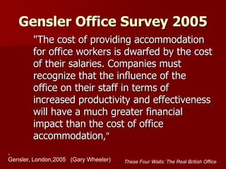 "The cost of providing accommodation
for office workers is dwarfed by the cost
of their salaries. Companies must
recognize that the influence of the
office on their staff in terms of
increased productivity and effectiveness
will have a much greater financial
impact than the cost of office
accommodation,"
Gensler Office Survey 2005
These Four Walls: The Real British Office
,
Gensler, London,2005 (Gary Wheeler)
 