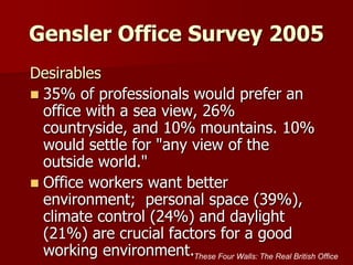 Desirables
 35% of professionals would prefer an
office with a sea view, 26%
countryside, and 10% mountains. 10%
would settle for "any view of the
outside world."
 Office workers want better
environment; personal space (39%),
climate control (24%) and daylight
(21%) are crucial factors for a good
working environment.
Gensler Office Survey 2005
These Four Walls: The Real British Office
 