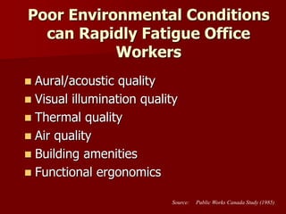 Public Works Canada Study (1985)Source:
Poor Environmental Conditions
can Rapidly Fatigue Office
Workers
 Aural/acoustic quality
 Visual illumination quality
 Thermal quality
 Air quality
 Building amenities
 Functional ergonomics
 