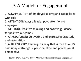 5-A Model for Engagement
1. ALIGNMENT: Fit of employee talents and capabilities
with role
2. ATTENTION: Ways a leader pays attention to
employee
3. ATTITUDE: Positive thinking and positive guidance
for positive outcomes
4. APPRECIATION: Cultivating and expressing gratitude
and recognition
5. AUTHENTICITY: Leading in a way that is true to one's
own unique strengths, personal style and professional
perspective
Source: Cheryl Rice, Five Keys to Maximising Genuine Employee Engagement
 
