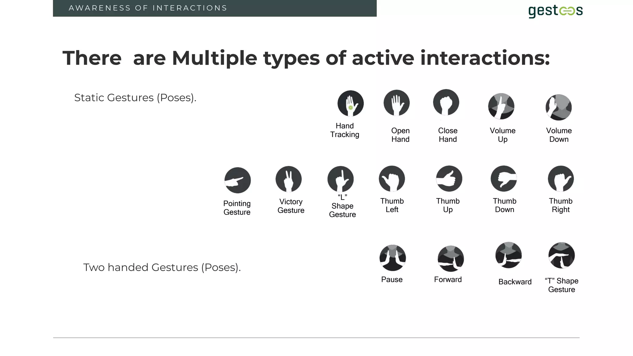 8
A W A R E N E S S O F I N T E R A C T I O N S
Victory
Gesture
“L”
Shape
Gesture
Volume
Up
Volume
Down
Pause Forward Backward “T” Shape
Gesture
Thumb
Left
Thumb
Up
Thumb
Down
Thumb
Right
Hand
Tracking
Open
Hand
Close
Hand
There are Multiple types of active interactions:
Static Gestures (Poses).
Two handed Gestures (Poses).
Pointing
Gesture
 