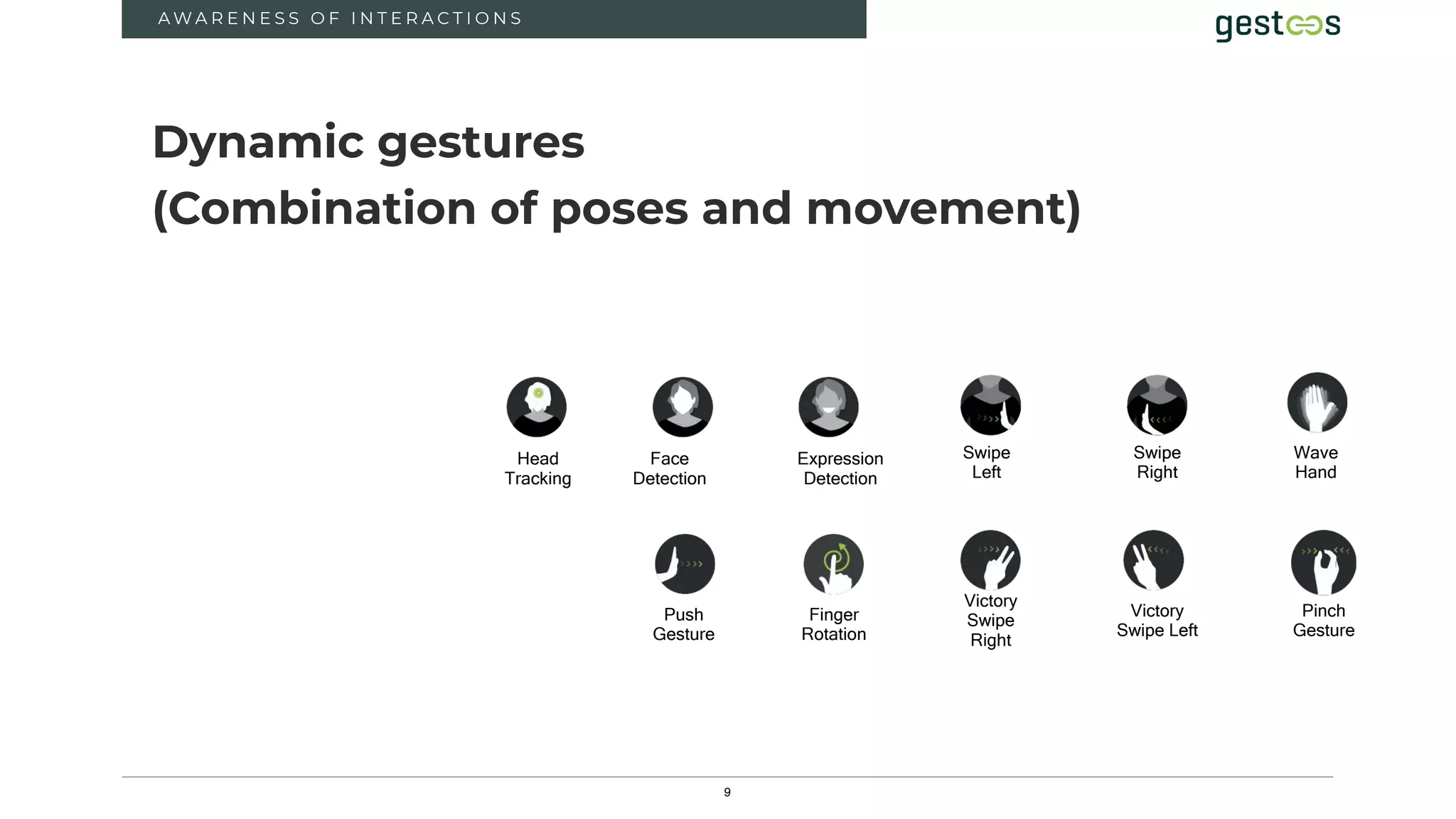 9
Head
Tracking
Face
Detection
Expression
Detection
Swipe
Right
Swipe
Left
Wave
Hand
Push
Gesture
Finger
Rotation
Victory
Swipe
Right
Victory
Swipe Left
Pinch
Gesture
A W A R E N E S S O F I N T E R A C T I O N S
Dynamic gestures
(Combination of poses and movement)
 