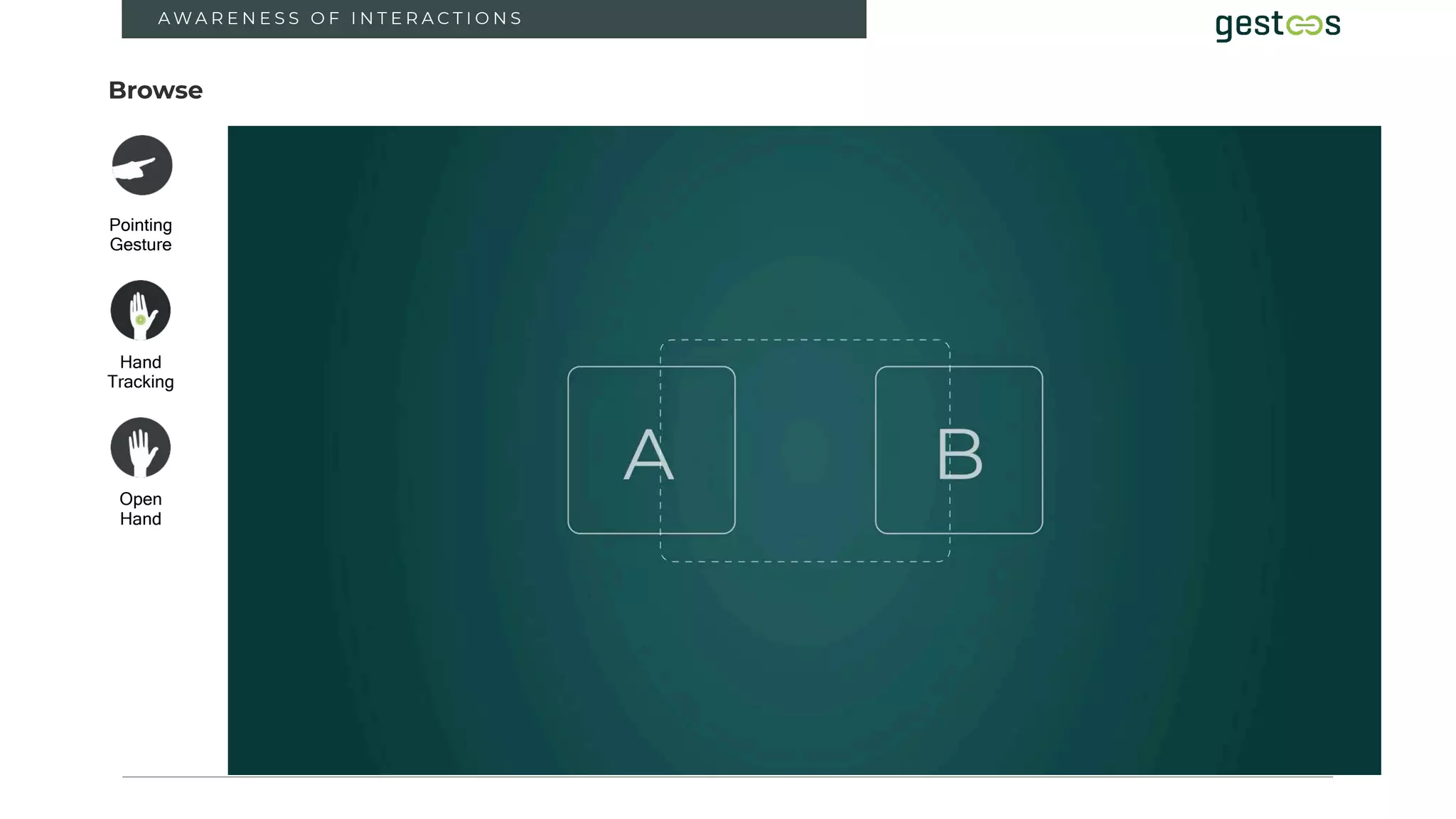 12
Browse
Hand
Tracking
Open
Hand
Pointing
Gesture
A W A R E N E S S O F I N T E R A C T I O N S
 
