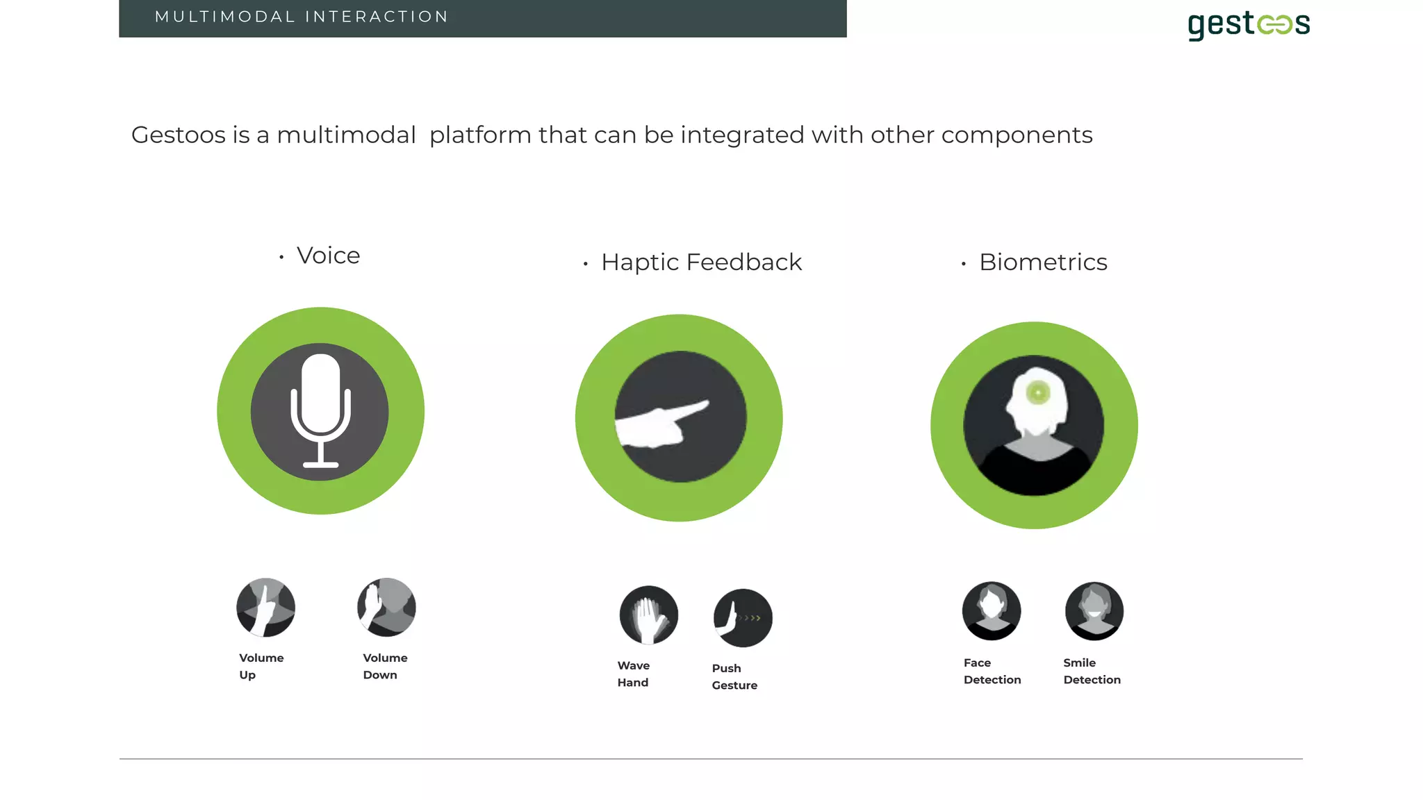 18
M U LT I M O D A L I N T E R A C T I O N
3
Gestoos is a multimodal platform that can be integrated with other components
Volume
Up
Volume
Down
Wave
Hand
Push
Gesture
• Voice • Haptic Feedback • Biometrics
Face
Detection
Smile
Detection
 