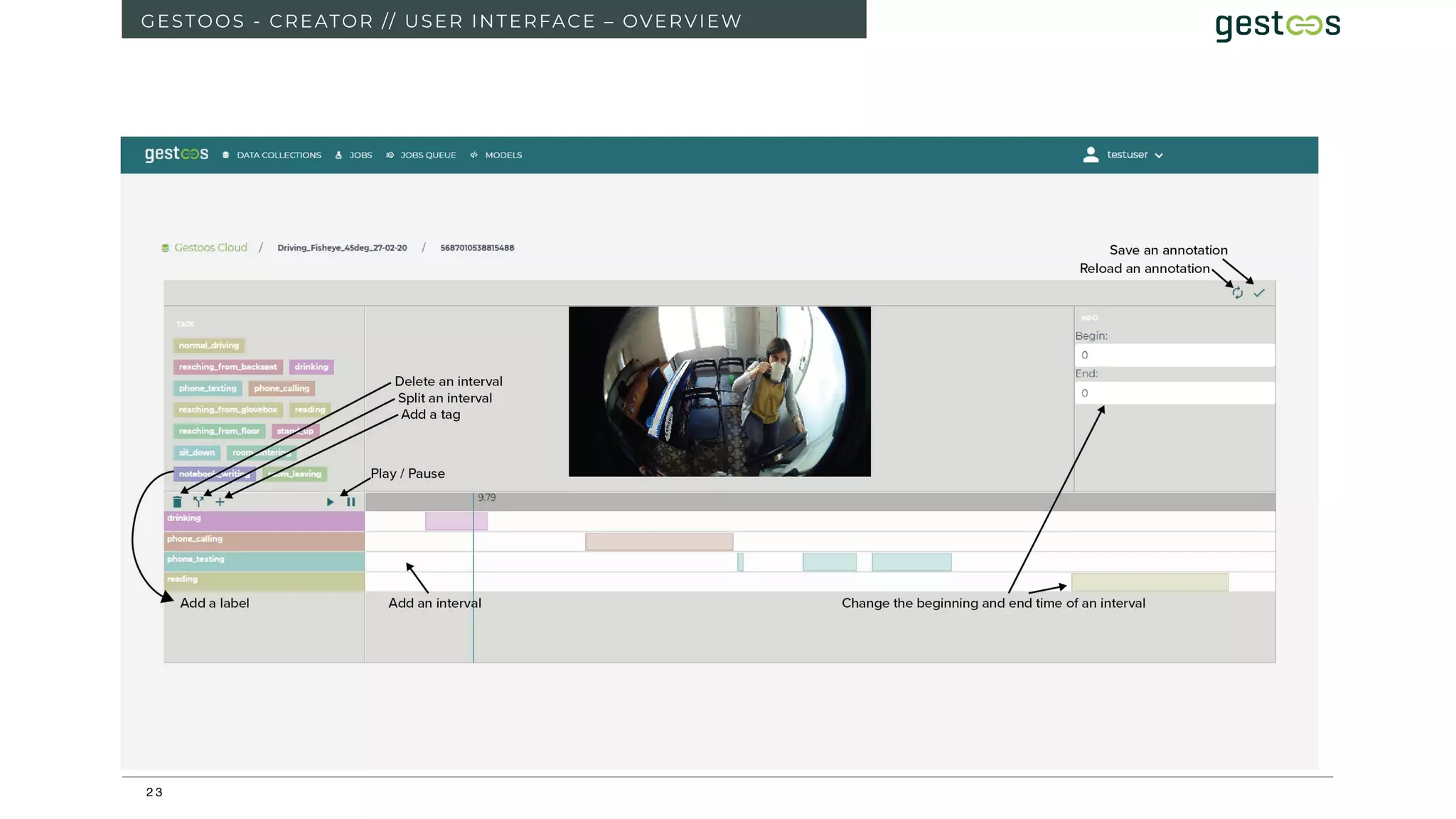 2 3
GESTOOS - CREATOR // USER INTERFACE – OVERVIEW
 