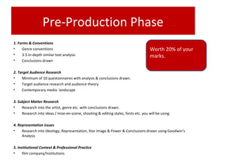 Pre-Production Phase
1. Forms & Conventions
• Genre conventions
• 3-5 in-depth similar text analysis
• Conclusions drawn
 
2. Target Audience Research
• Minimum of 10 questionnaires with analysis & conclusions drawn.
• Target audience research and audience theory
• Contemporary media landscape
3. Subject Matter Research
• Research into the artist, genre etc. with conclusions drawn.
• Research into ideas / mise-en-scene, shooting & editing styles, fonts etc. you will be using.
4. Representation issues
• Research into Ideology, Representation, Star Image & Power & Conclusions drawn using Goodwin’s
Analysis
5. Institutional Context & Professional Practice
• film company/Institutions
Worth 20% of your
marks.
 