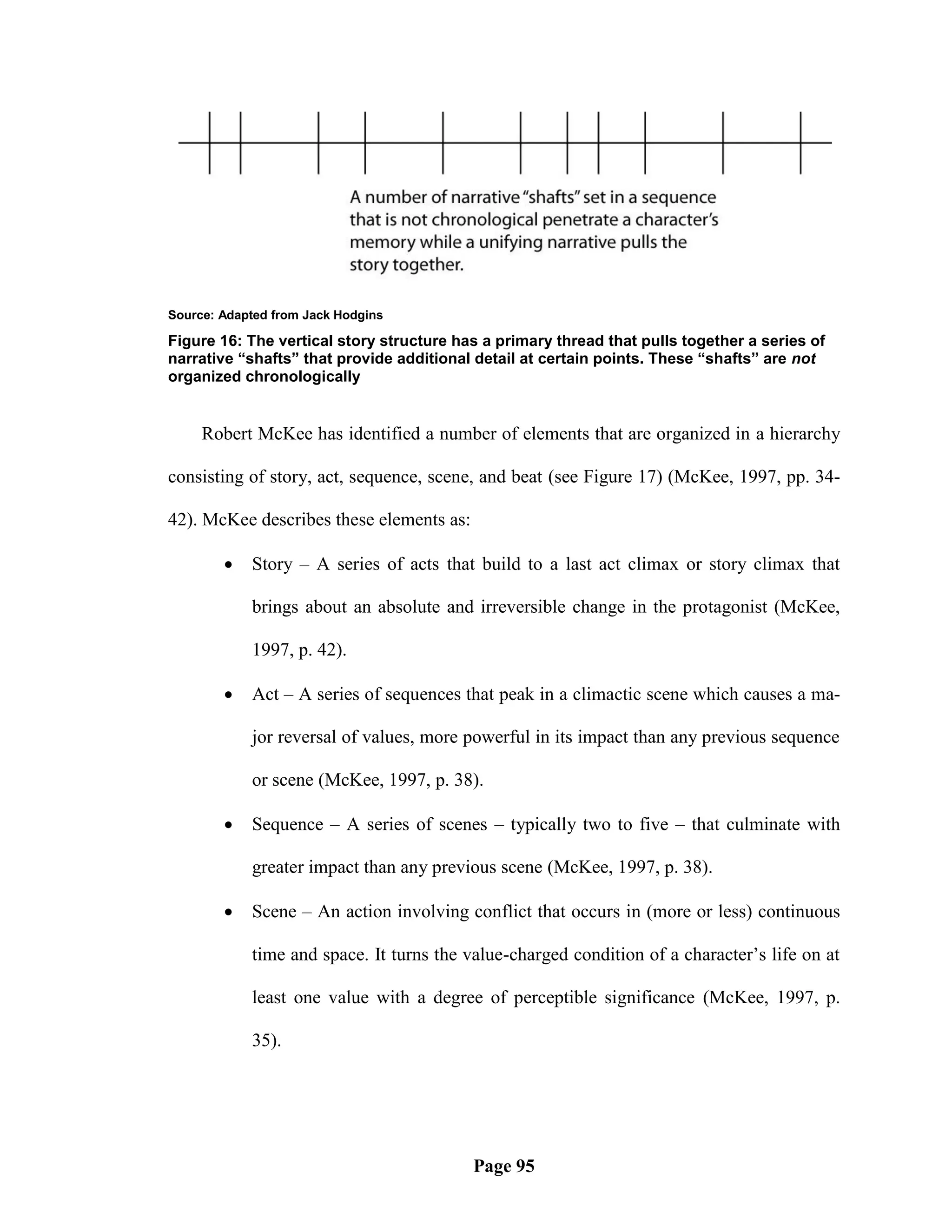 Source: Adapted from Jack Hodgins

Figure 16: The vertical story structure has a primary thread that pulls together a series of
narrative “shafts” that provide additional detail at certain points. These “shafts” are not
organized chronologically


     Robert McKee has identified a number of elements that are organized in a hierarchy

consisting of story, act, sequence, scene, and beat (see Figure 17) (McKee, 1997, pp. 34-

42). McKee describes these elements as:

           Story – A series of acts that build to a last act climax or story climax that

            brings about an absolute and irreversible change in the protagonist (McKee,

            1997, p. 42).

           Act – A series of sequences that peak in a climactic scene which causes a ma-

            jor reversal of values, more powerful in its impact than any previous sequence

            or scene (McKee, 1997, p. 38).

           Sequence – A series of scenes – typically two to five – that culminate with

            greater impact than any previous scene (McKee, 1997, p. 38).

           Scene – An action involving conflict that occurs in (more or less) continuous

            time and space. It turns the value-charged condition of a character‘s life on at

            least one value with a degree of perceptible significance (McKee, 1997, p.

            35).




                                          Page 95
 