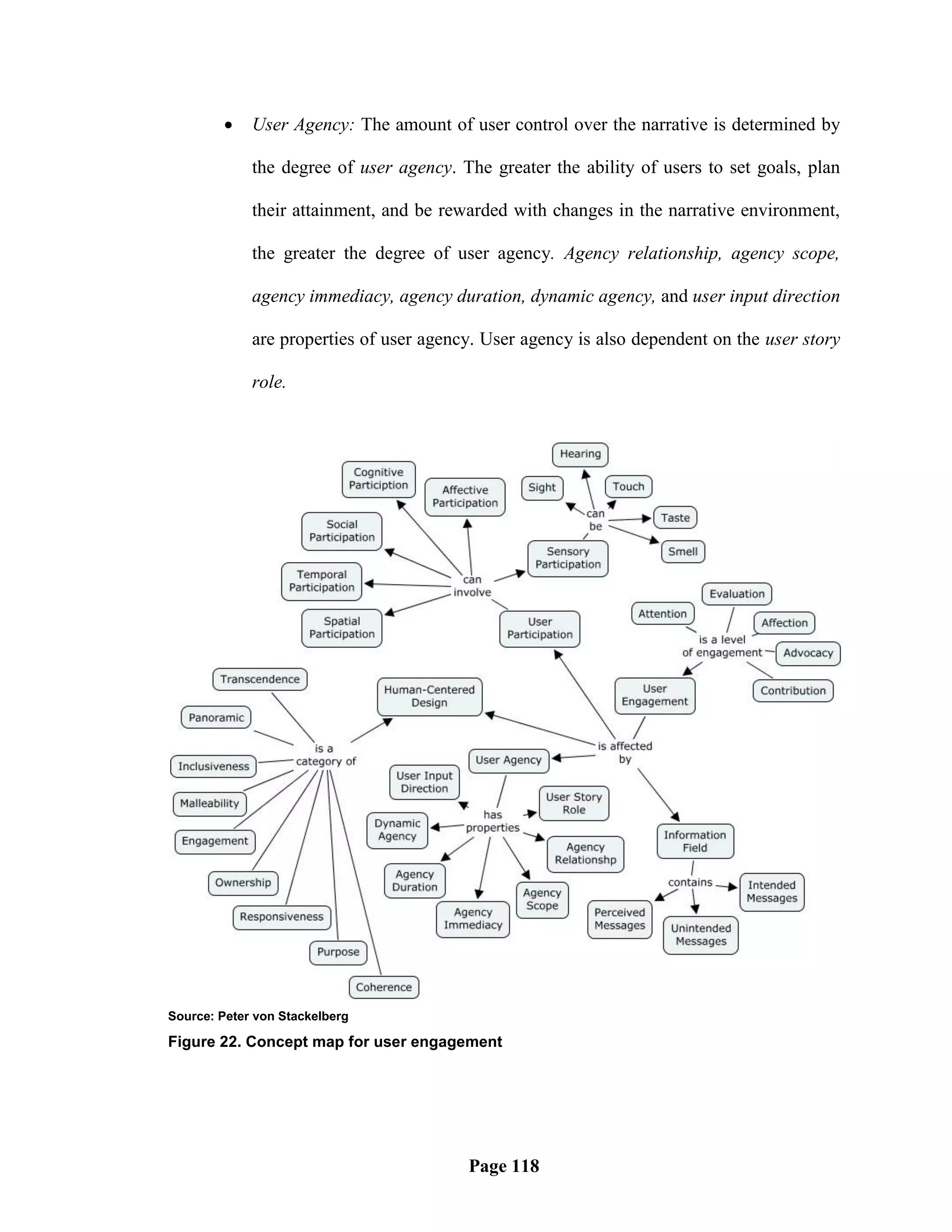     User Agency: The amount of user control over the narrative is determined by

             the degree of user agency. The greater the ability of users to set goals, plan

             their attainment, and be rewarded with changes in the narrative environment,

             the greater the degree of user agency. Agency relationship, agency scope,

             agency immediacy, agency duration, dynamic agency, and user input direction

             are properties of user agency. User agency is also dependent on the user story

             role.




Source: Peter von Stackelberg

Figure 22. Concept map for user engagement




                                         Page 118
 