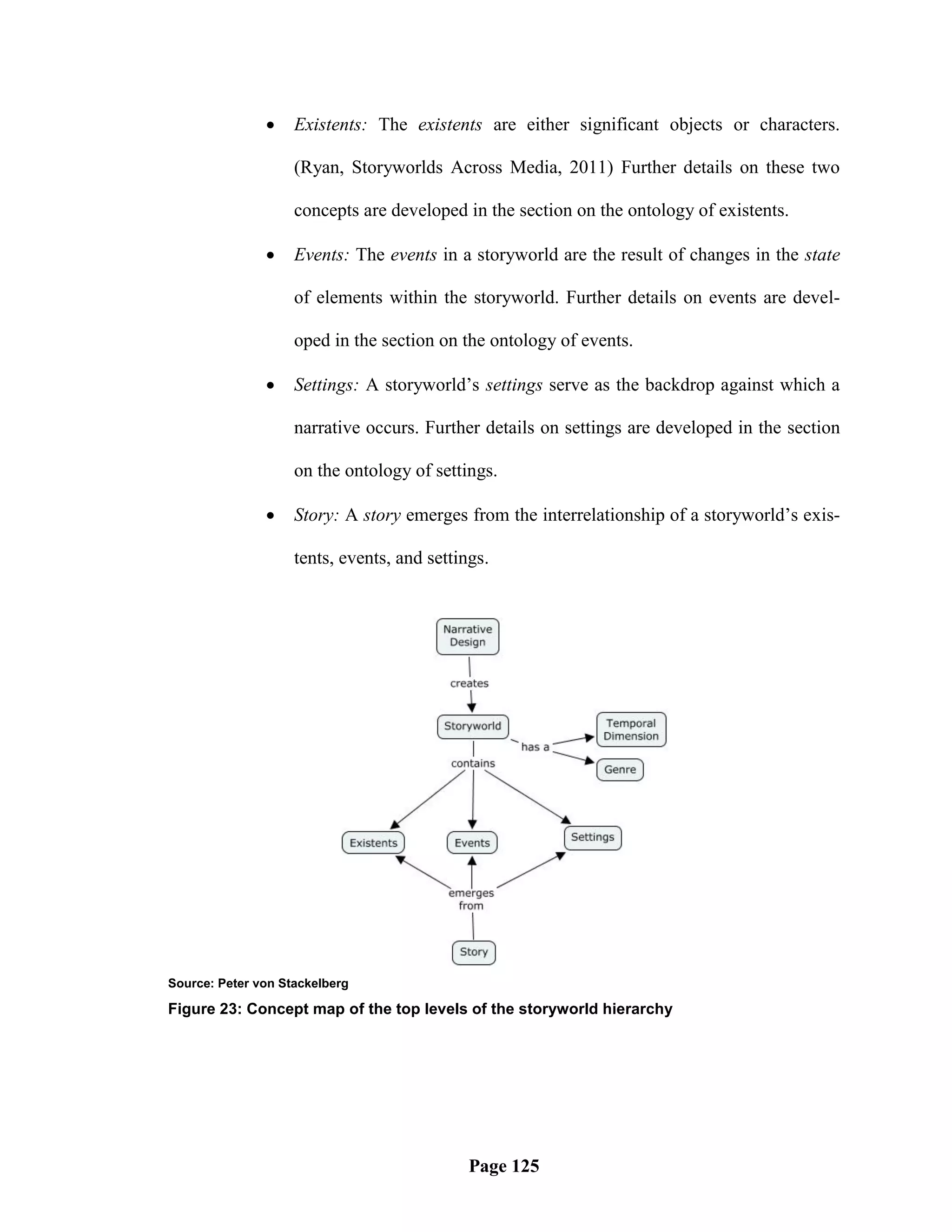     Existents: The existents are either significant objects or characters.

                    (Ryan, Storyworlds Across Media, 2011) Further details on these two

                    concepts are developed in the section on the ontology of existents.

                   Events: The events in a storyworld are the result of changes in the state

                    of elements within the storyworld. Further details on events are devel-

                    oped in the section on the ontology of events.

                   Settings: A storyworld‘s settings serve as the backdrop against which a

                    narrative occurs. Further details on settings are developed in the section

                    on the ontology of settings.

                   Story: A story emerges from the interrelationship of a storyworld‘s exis-

                    tents, events, and settings.




Source: Peter von Stackelberg

Figure 23: Concept map of the top levels of the storyworld hierarchy




                                             Page 125
 