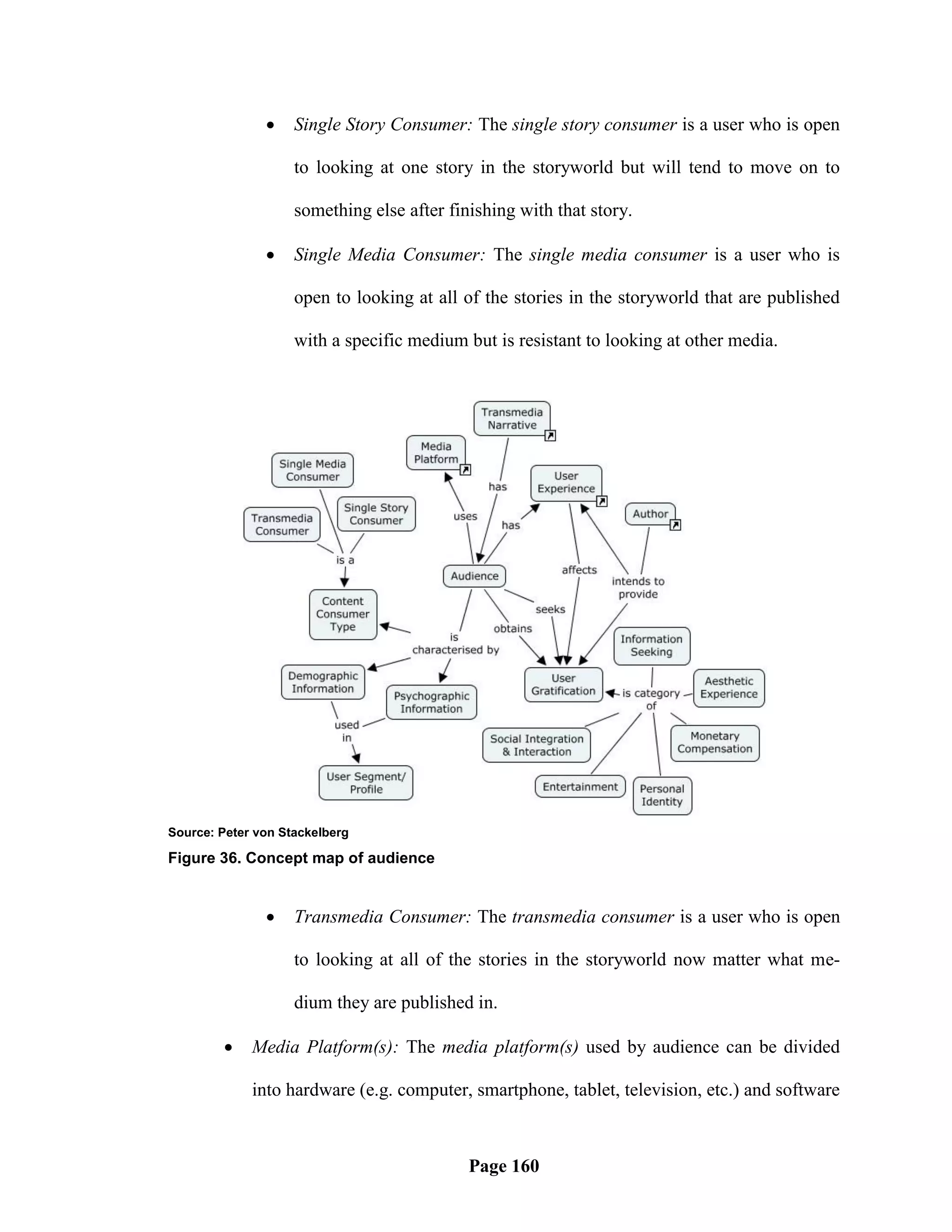     Single Story Consumer: The single story consumer is a user who is open

                    to looking at one story in the storyworld but will tend to move on to

                    something else after finishing with that story.

                   Single Media Consumer: The single media consumer is a user who is

                    open to looking at all of the stories in the storyworld that are published

                    with a specific medium but is resistant to looking at other media.




Source: Peter von Stackelberg

Figure 36. Concept map of audience


                   Transmedia Consumer: The transmedia consumer is a user who is open

                    to looking at all of the stories in the storyworld now matter what me-

                    dium they are published in.

            Media Platform(s): The media platform(s) used by audience can be divided

             into hardware (e.g. computer, smartphone, tablet, television, etc.) and software



                                            Page 160
 